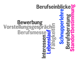 Berufswahl