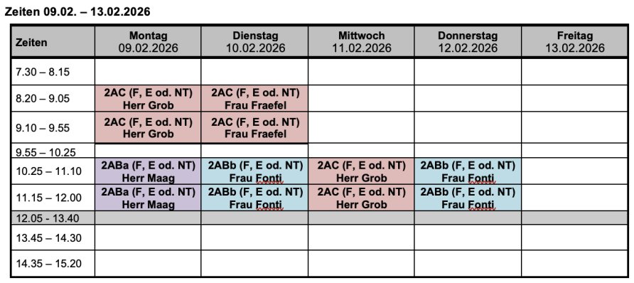 Planung 3. Sek. / Stellwerk